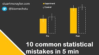 Ten Statistical Mistakes in 5 Min [upl. by Arimlede322]